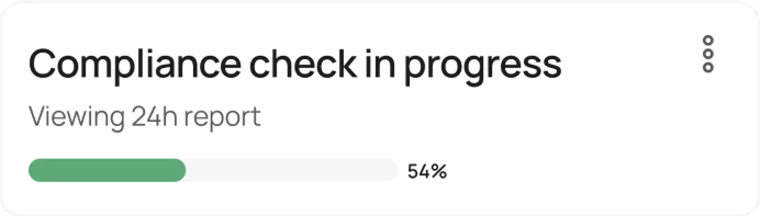 Incident Response Time